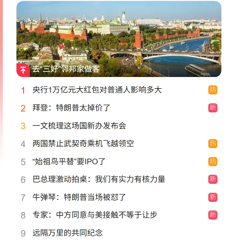 獵頭公司排名