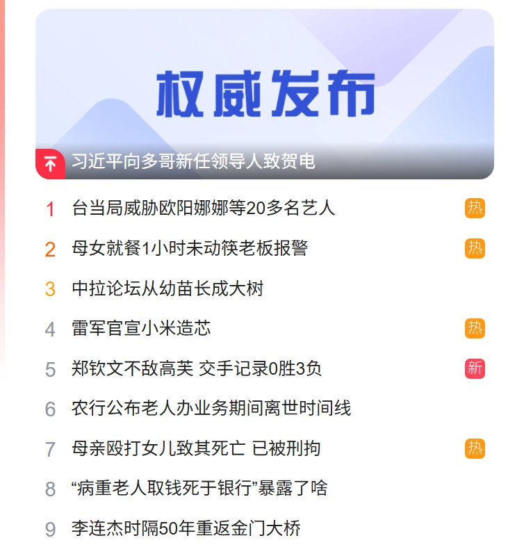 獵頭公司排名