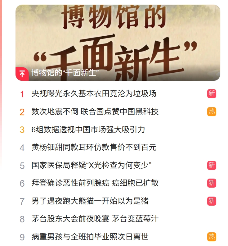 獵頭公司排名