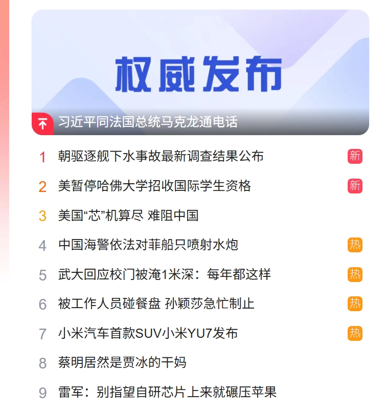 獵頭公司排名
