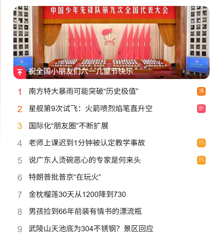 獵頭公司排名