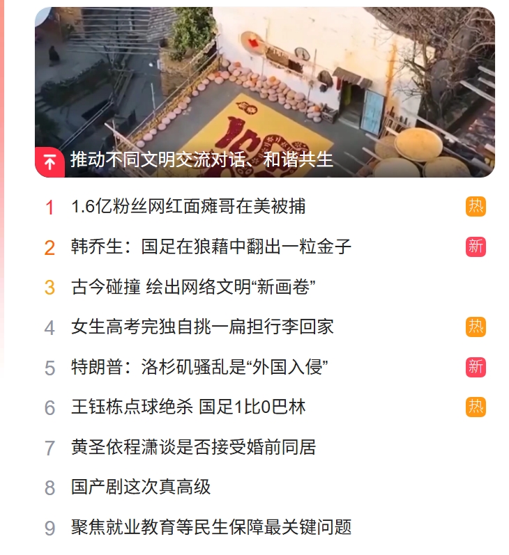 獵頭公司排名