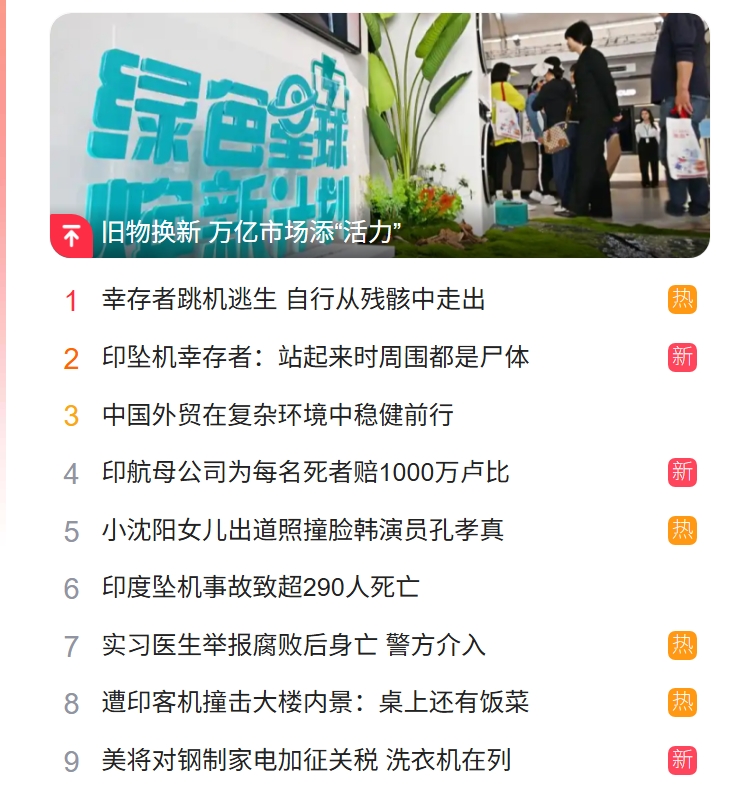 獵頭公司排名